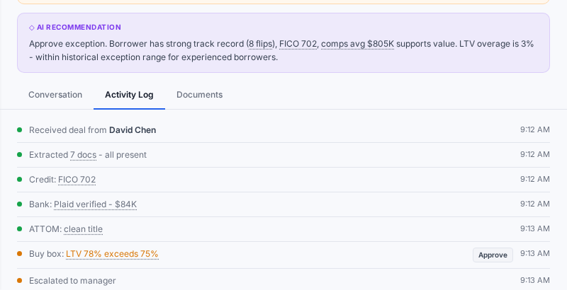 AI activity log showing every action taken with timestamps