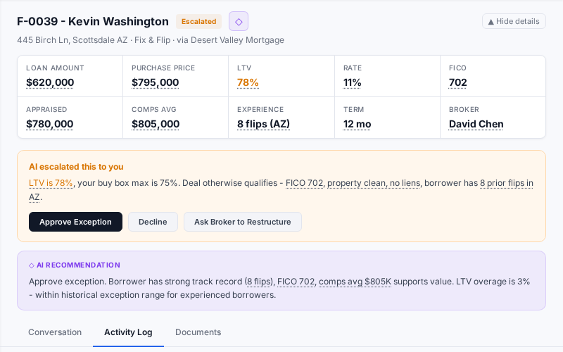 AI enrichment with property data and credit verification